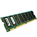 EDGE K1240-219307-PE 16GB (2 x 8GB) DDR2 SDRAM Memory Kit - 16 GB (2 x 8GB) - DDR2-667/PC2-5300 DDR2 SDRAM - 667 MHz - ECC - Registered - 240-pin - DIMM - Lifetime Warranty