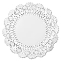 Hoffmaster® Cambridge Lace Paper Doilies, 10" Diameter, White, Pack Of 1,000 Doilies