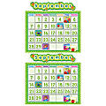 Teacher Created Resources School Calendar Bulletin Board Sets, 24" x 18", Polka Dot, Pack Of 2 Sets 1 thumbnail image