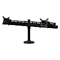 Dyconn Duplex Grommet Mount for Flat Panel Display