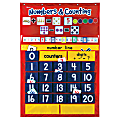 Learning Resources Numbers And Counting Pocket Chart, 28" x 38 1/4", Multicolor, Grades K-4