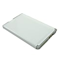 Lenmar® CLS29 Battery For Sanyo S1 Wireless Phones 1 thumbnail image