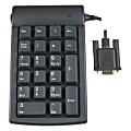 Genovation Micropad 623 Numeric Keypad 1 thumbnail image