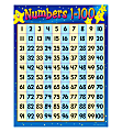 TREND Numbers 1 - 100 Learning Chart, 17" x 22", Multicolor, Pre-K - Grade 2 1 thumbnail image