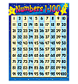 TREND Numbers 1 - 100 Learning Chart, 17" x 22", Multicolor, Pre-K - Grade 2