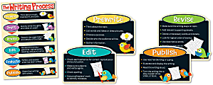Carson-Dellosa Boho Birds Writing Process Bulletin Board Set, Multicolor, Grades 3-8 1 thumbnail image