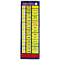 Learning Resources Daily Schedule Pocket Chart, 42 1/2" x 13", Blue/Red, Grade 1 - Grade 4