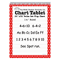 Top Notch® Polka Dot Chart Tablets, 24" x 32", 1 1/2" Ruled, Red, Pack Of 2