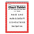 Top Notch® Polka Dot Chart Tablets, 24" x 32", 1 1/2" Ruled, Red, Pack Of 2 1 thumbnail image