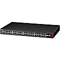 BUFFALO 48-Port Desktop/Rackmount Gigabit Green Ethernet Smart Switch (BS-GS2048) 1 thumbnail image