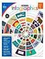 Carson-Dellosa™ Ready To Go Infographics Workbook, Grade 1 1 thumbnail image