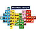 Carson-Dellosa Education Amazing People: Latino Legends 14-Piece Bulletin Board Set