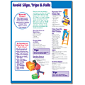 ComplyRight™ Avoid Slips,Trips And Falls Poster, English, 18" x 24" 1 thumbnail image