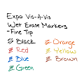EXPO® Vis-A-Vis® Wet-Erase Fine-Tip Markers, Red, Box Of 12 1 thumbnail image