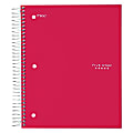 Five Star Wide Rule 5-subject Notebook - 200 Sheets - Wire Bound - Wide Ruled - 3 Hole(s) - 8" x 10 1/2" - RedPlastic Cover - Perforated, Durable Cover, Resist Bleed-through, Easy Tear, Pocket Divider, Reinforced - 1 Each