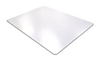 Desktex® Polycarbonate Desk Pad 19" x 24" - Clear Rectangular Polycarbonate Desk Pad - 24" L x 19" W x 0.03" D