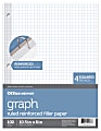 Office Depot® Brand Reinforced Filler Paper, 8" x 10-1/2", Quadrille Ruled, White, Pack Of 100 Sheets 1 thumbnail image