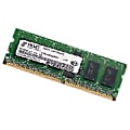 Intel 512MB DDR2 SDRAM Memory Module