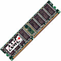AMC Optics 1GB DRAM Memory Module