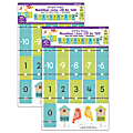 Trend On The Fence Number Line -20 To 120 Learning Set, Multicolor, Pack Of 2 Sets 1 thumbnail image