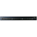 Zyxel ES-3148 Managed Ethernet Switch