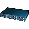 ZyXEL IES1248-51 Hardened ADSL2+ Mini IP DSLAM