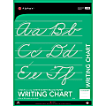FORAY® Chart Tablet, 1" Ruled, 24" x 32", Pad Of 25 Sheets 1 thumbnail image