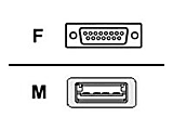 Belkin - Joystick adapter - DB-15 (F) to USB (M) - 7.9 in 1 thumbnail image