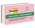 Post-it® Greener Notes, 5 Pads, 3 in x 5 in, Clean Removal, School Supplies and Office Products, Sticky Notes  - 655RPA 1 thumbnail image