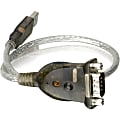 ATEN - Serial adapter - USB - RS-232 - for ATEN UEH4002A; VanCryst VM0808HA 1 thumbnail image