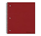 Rediform Pressguard 1-Subject Cover Notebook - 80 Sheets - Coilock - Ruled - 16 lb Basis Weight - 8 7/8" x 11" - White Paper - Assorted Cover - Pressboard Cover - Micro Perforated - 1Each 1 thumbnail image