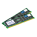 AddOn JEDEC Standard Factory Original 2GB (2x1GB) DDR2-400MHz Registered ECC Dual Rank 1.8V 240-pin CL3 RDIMM