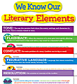 Scholastic Literary Elements Bulletin Board Set, Set Of 16 Pieces