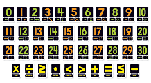 Scholastic Big Numbers 0-30 Bulletin Board Set, Assorted Colors 1 thumbnail image