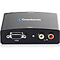Comprehensive VGA to HDMI Converter with Audio - Functions: Signal Conversion - VGA - Audio Line In - External