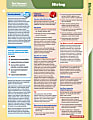 ComplyRight® Fast Answers Quick Reference Card, Hiring 1 thumbnail image