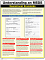 ComplyRight™ Understanding A MSDS Poster, English, 18" x 24" 1 thumbnail image
