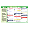 Impact Products Safety Data Sheet Poster, English, 32" x 20" 1 thumbnail image