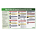 Impact Products Safety Data Sheet Poster, Spanish, 32" x 20"