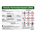 Impact Products GHS Label Guideline Poster , English, 24" Width