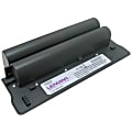 Lenmar® Battery For Panasonic DVD-LS5, DVD-LS50, DVD-LS85 and Other Portable DVD Players 1 thumbnail image