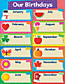 Scholastic Teacher's Friend Tape It Up! Chart, 17" x 22", Our Birthdays, Pre-K To 6th Grade 1 thumbnail image