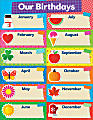 Scholastic Teacher's Friend Tape It Up! Chart, 17" x 22", Our Birthdays, Pre-K To 6th Grade 1 thumbnail image