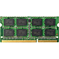 HPE 16GB 2RX4 PC3-14900R-13 KIT - For Server - 16 GB (1 x 16 GB) - DDR3-1866/PC3-14900 DDR3 SDRAM - DIMM
