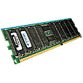 EDGE Tech 1GB DDR2 SDRAM Memory Module - 1GB (1 x 1GB) - 400MHz DDR2-400/PC2-3200 - ECC - DDR2 SDRAM - 240-pin