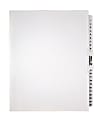 Office Depot® Brand Legal Index Exhibit Unpunched Dividers With Laminated Tabs, Black/White, Numbered 1-25 1 thumbnail image