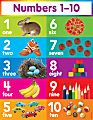 Scholastic Teacher's Friend Chart, 17" x 22", Numbers 1-10, Pre-K - Grade 5 1 thumbnail image