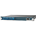 Cisco ONS 15216 Optical Service Channel Optical Add/Drop Multiplexer