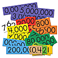 Sensational Math Place Value Cards Set, Numbers, 1st Grade, Set Of 100 Cards 1 thumbnail image
