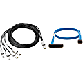 HP Serial Attached SCSI (SAS) Cable - SFF-8088 - SFF-8088 - 6.56ft